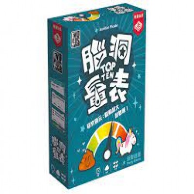 【06】腦洞量表 (藍)